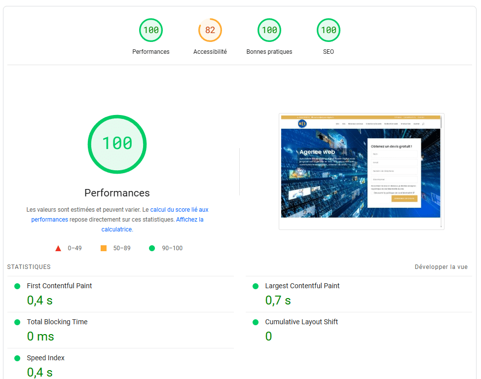 google speed insights